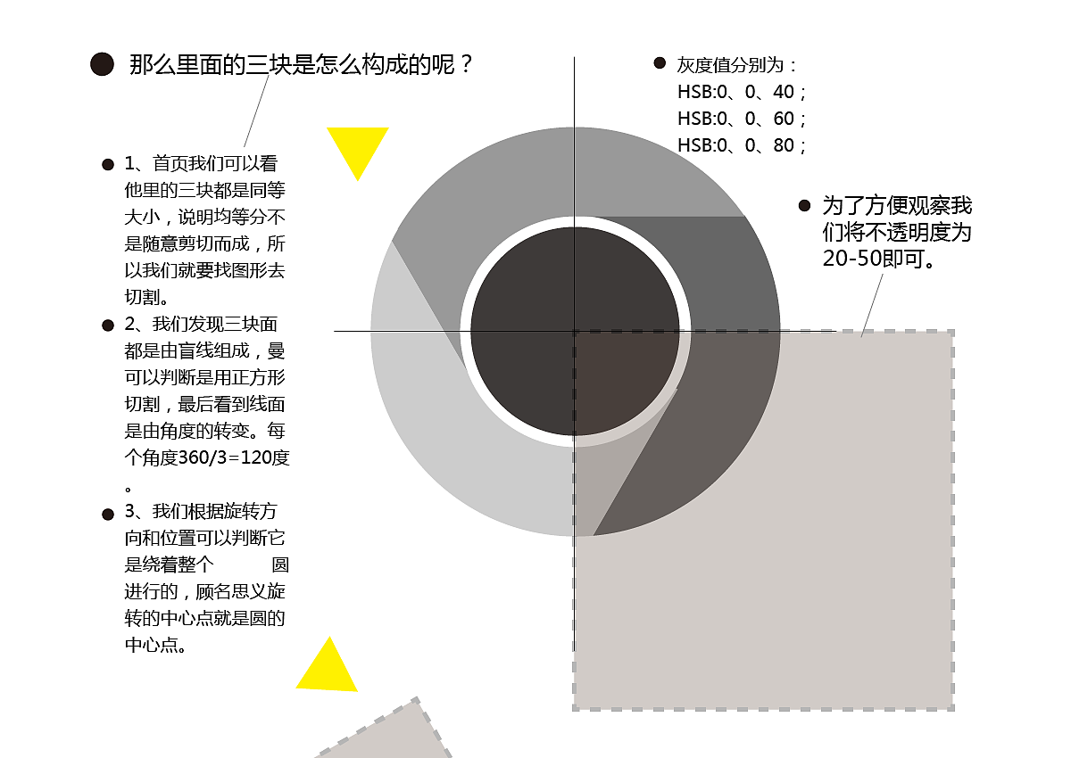 UI设计中什么是布尔运算？（图ZMTI3MDIxODMy） - PPT/Keynote - 站酷设计师Antonu蕊蕊原创素材 - 站酷ZCOOL