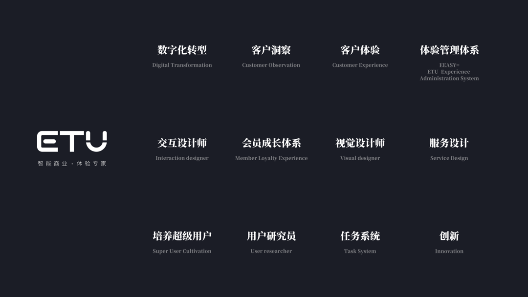 品牌周边衍生品辅助图形设计