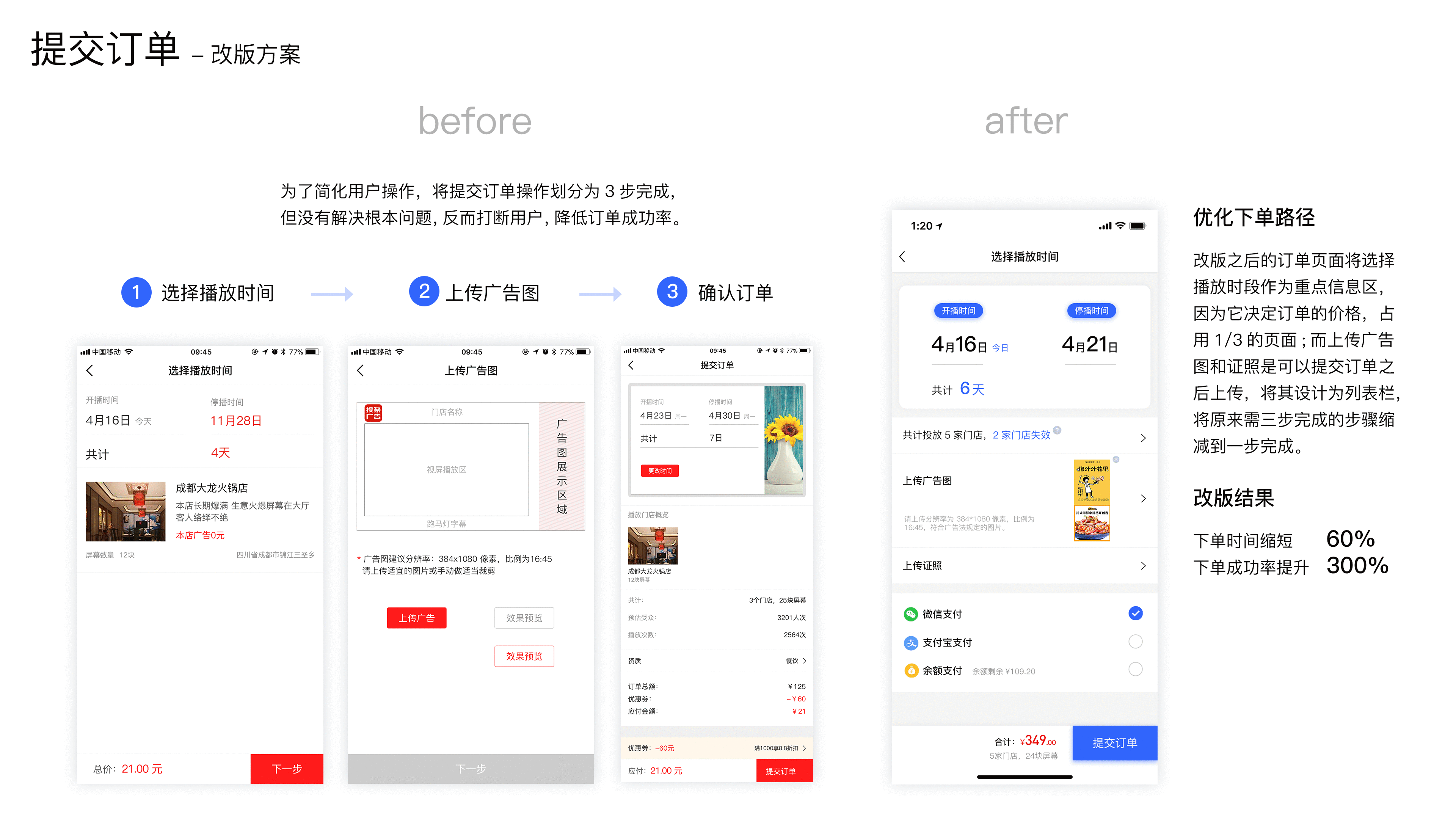 完整作品集（图ZMjkxMzYxMzA4） - APP界面 - 站酷设计师五月的太阳哈原创素材 - 站酷ZCOOL