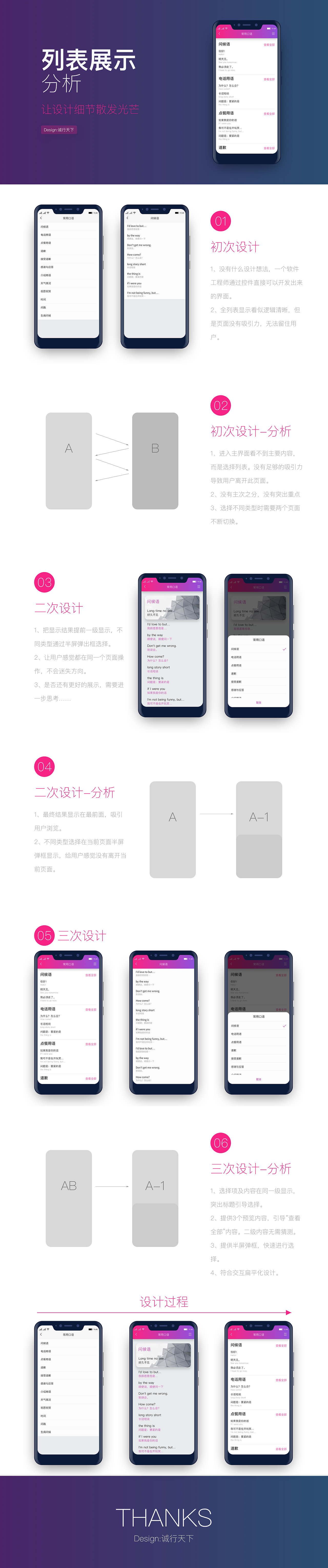 列表展示-分析（图ZMTE1NDA4MDQ4） - 软件界面 - 站酷设计师诚行天下0505原创素材 - 站酷ZCOOL