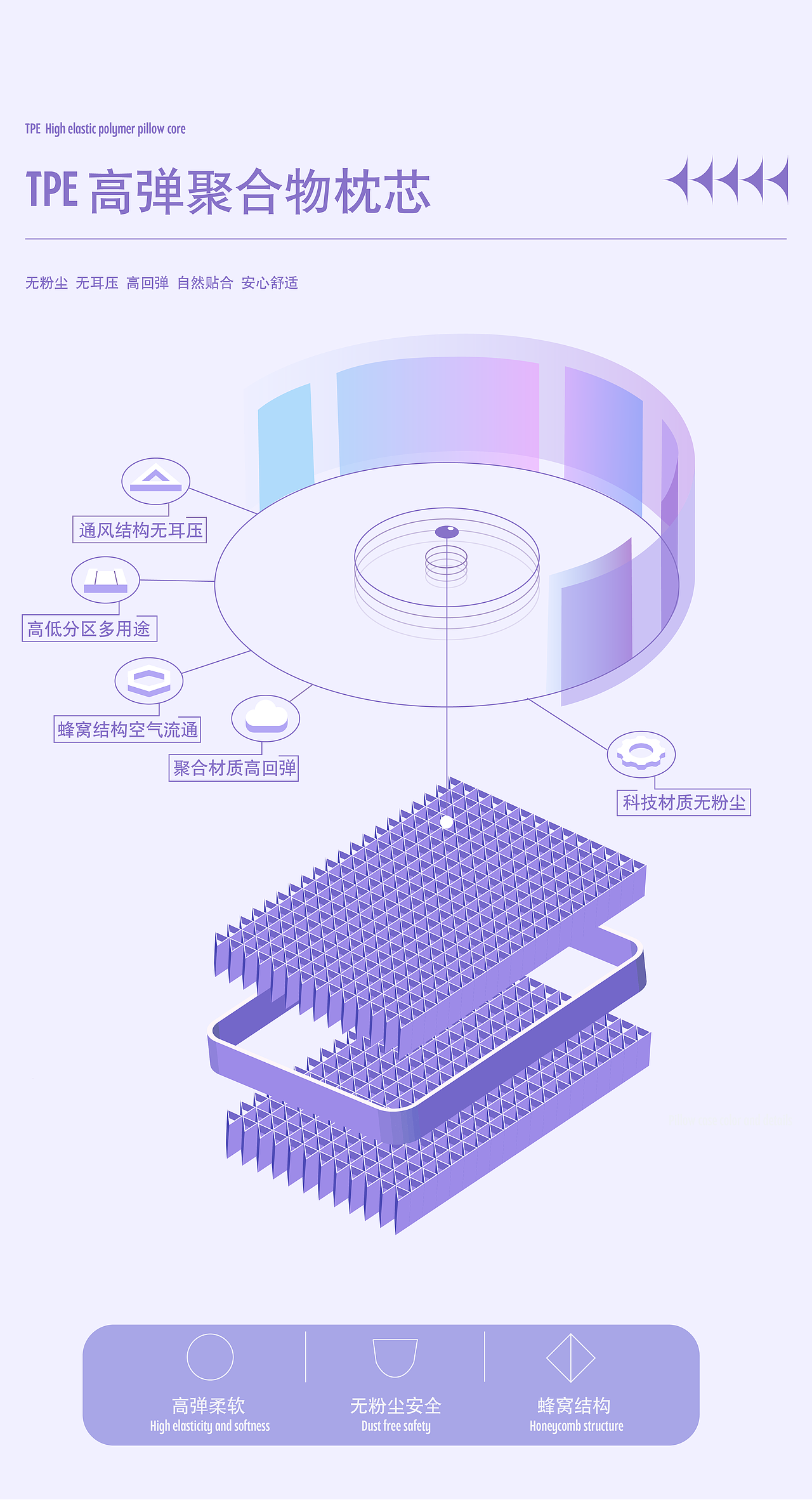 详情页设计（图ZMjc4MjgwNTIw） - 移动端网页 - 站酷设计师iriswang92原创素材 - 站酷ZCOOL