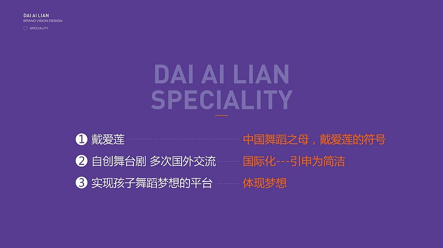 戴爱莲少儿芭蕾舞品牌设计