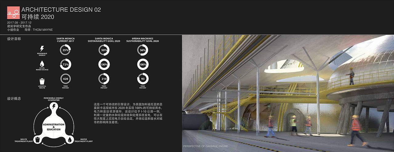交互设计-建筑-作品集（图ZMjQzMzgyMDYw） - 交互/UE - 站酷设计师妞子哥原创素材 - 站酷ZCOOL