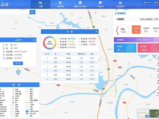 GIS地图设计
