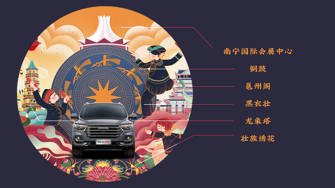 潮出南宁（图ZMjUzMzY1NTg4） - 海报 - 站酷设计师鹿星河原创素材 - 站酷ZCOOL