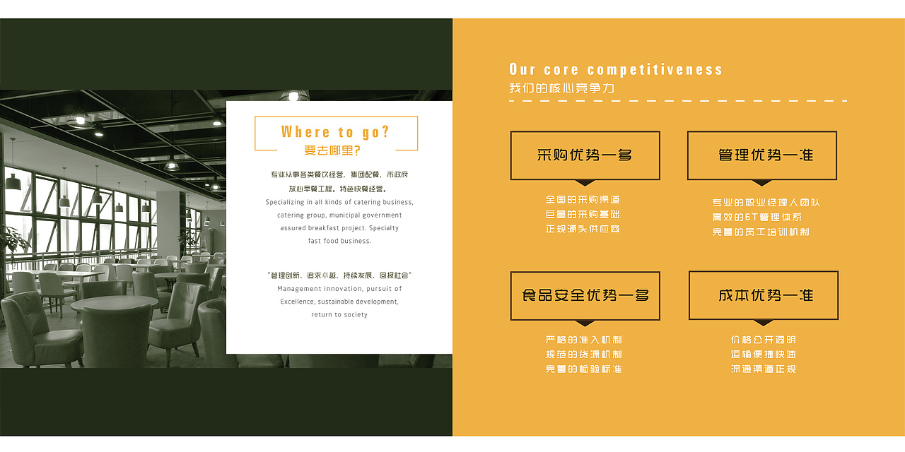 餐饮画册（图ZMjA5NTcyMDEy） - 书籍/画册 - 站酷设计师婵婵俊主原创素材 - 站酷ZCOOL