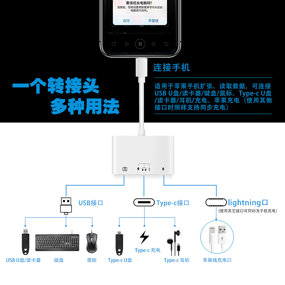 一款拍摄的转接头