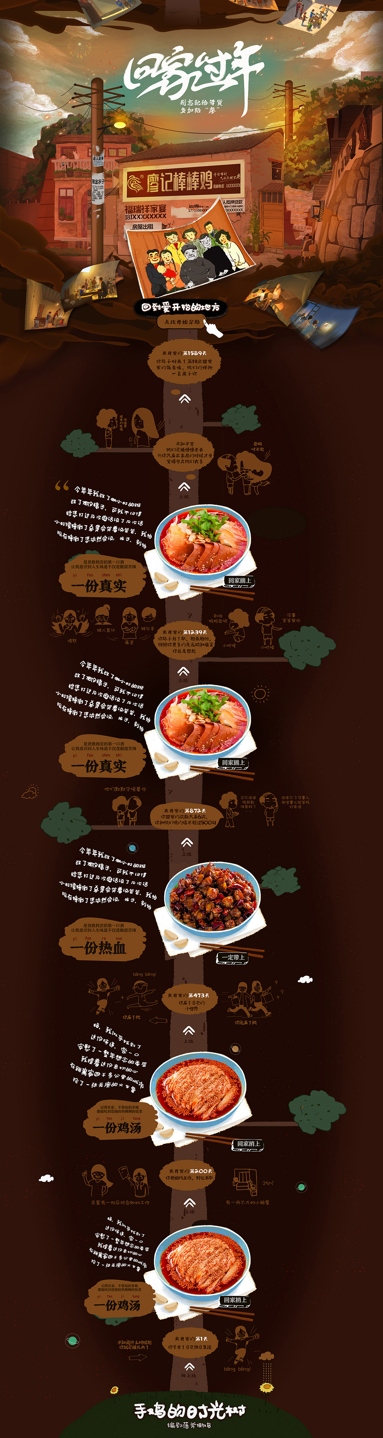 店铺装修设计（图ZMjAxOTIxNTI4） - 电商 - 站酷设计师wangyan990原创素材 - 站酷ZCOOL