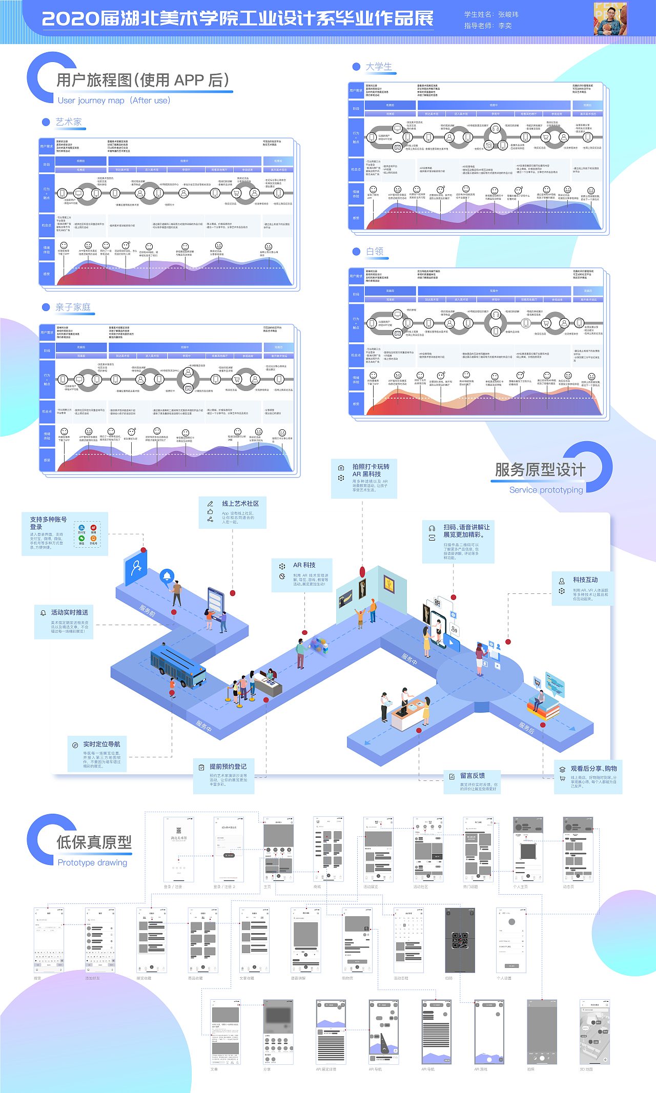 湖北美术馆APP界面设计