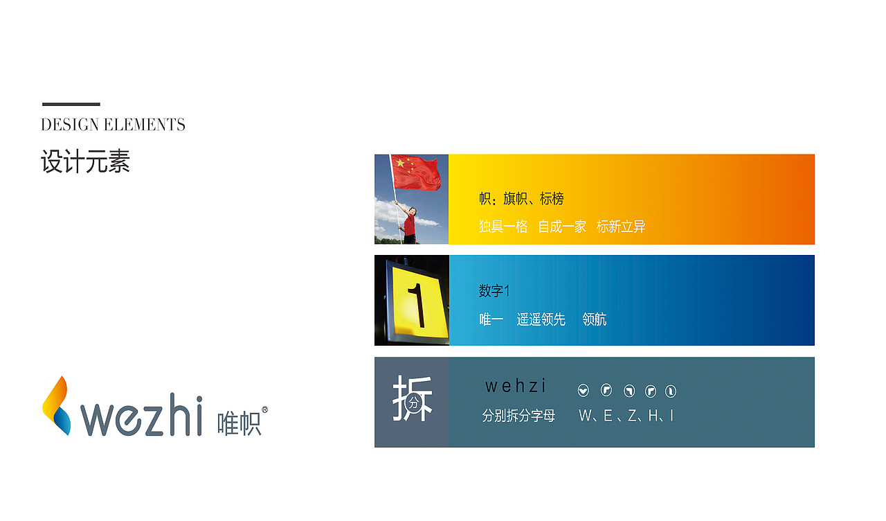 唯帜logo（图ZNzEwMDA1MjA=） - Logo - 站酷设计师左手牵右手hpy原创素材 - 站酷ZCOOL