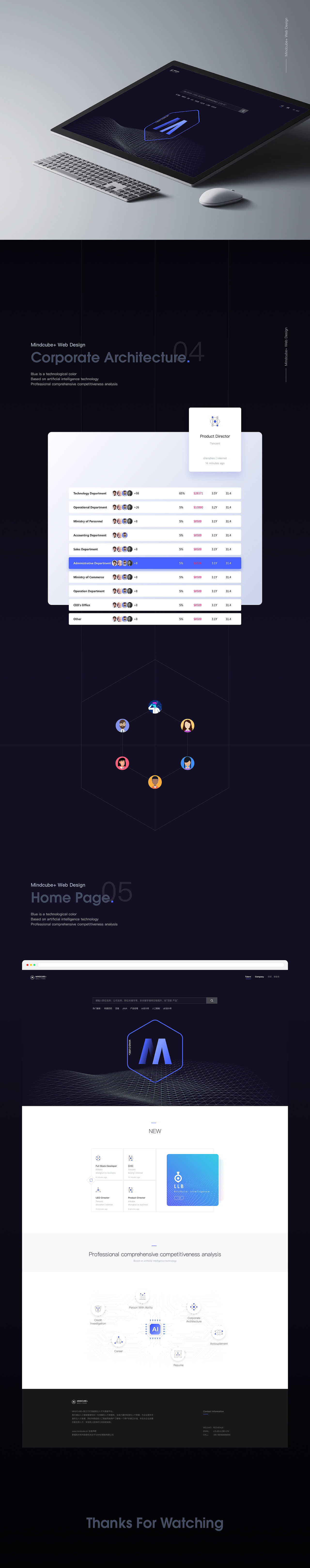 MCube+项目（图ZMTQxNTAzOTA4） - 其他网页 - 站酷设计师北辰西里原创素材 - 站酷ZCOOL