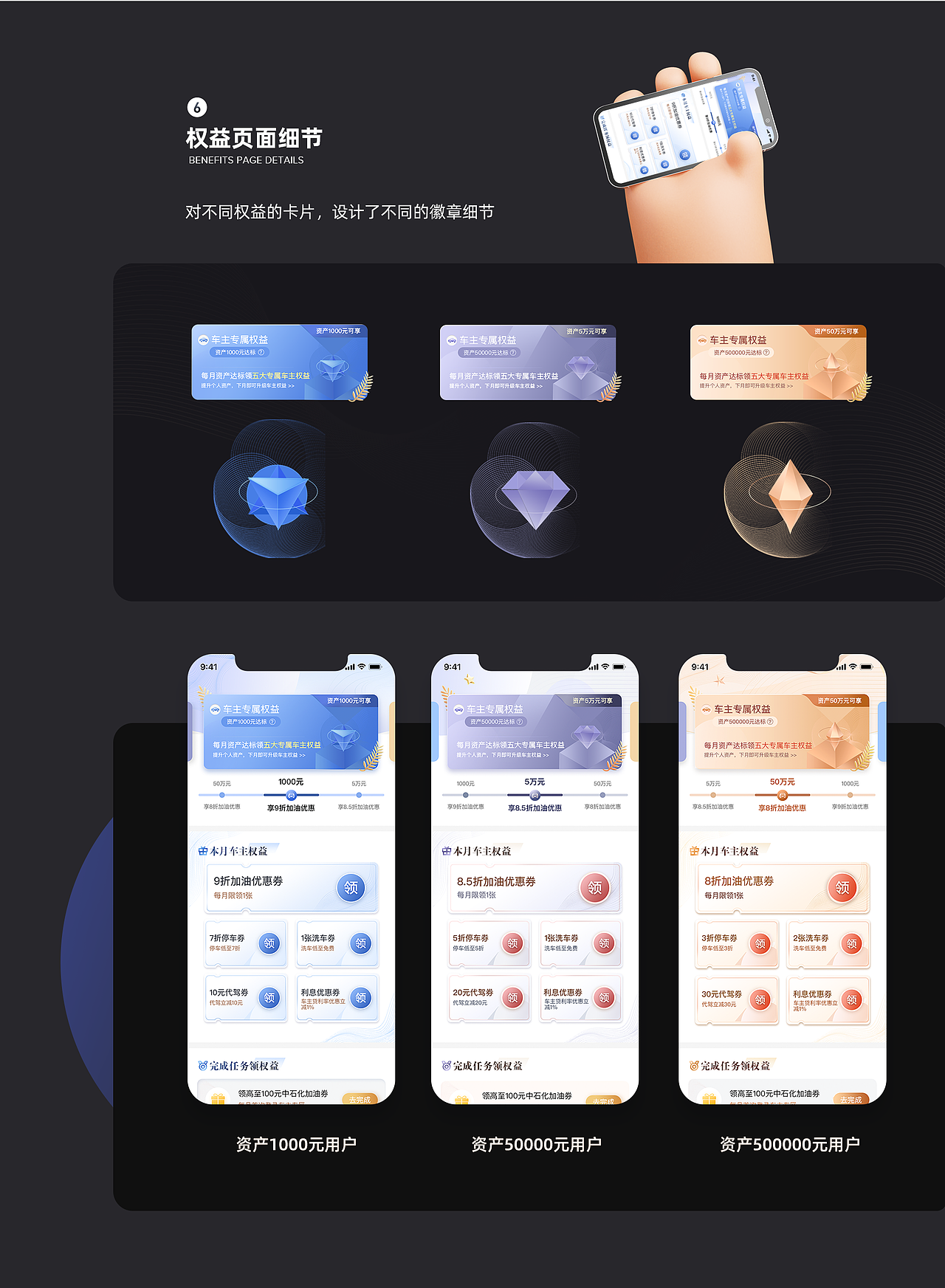 「2021」作品集（图ZMjg0MDI5NjUy） - APP界面 - 站酷设计师linalinaqia原创素材 - 站酷ZCOOL