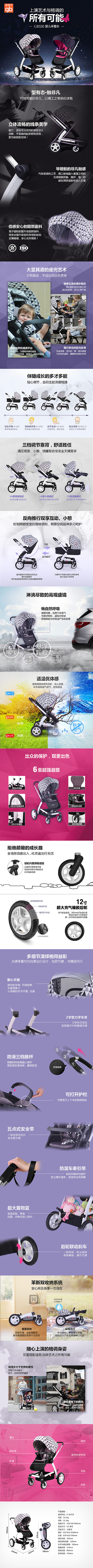 14年-15年 母婴电商