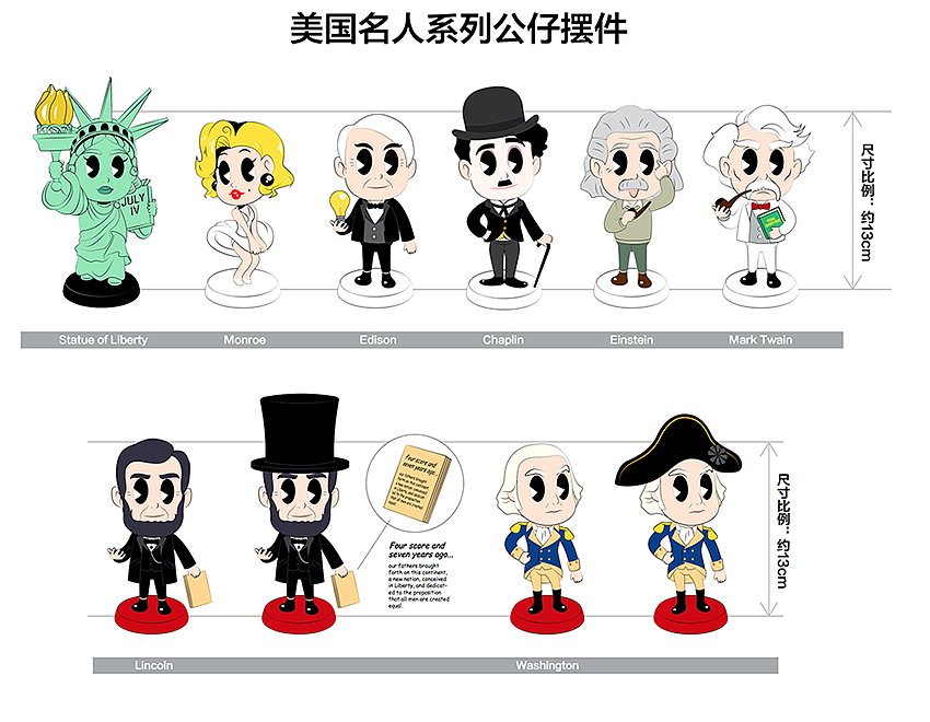 美国历史人物公仔设计制作