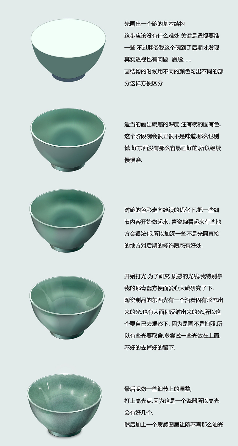 早年一个青瓷碗的自我练习