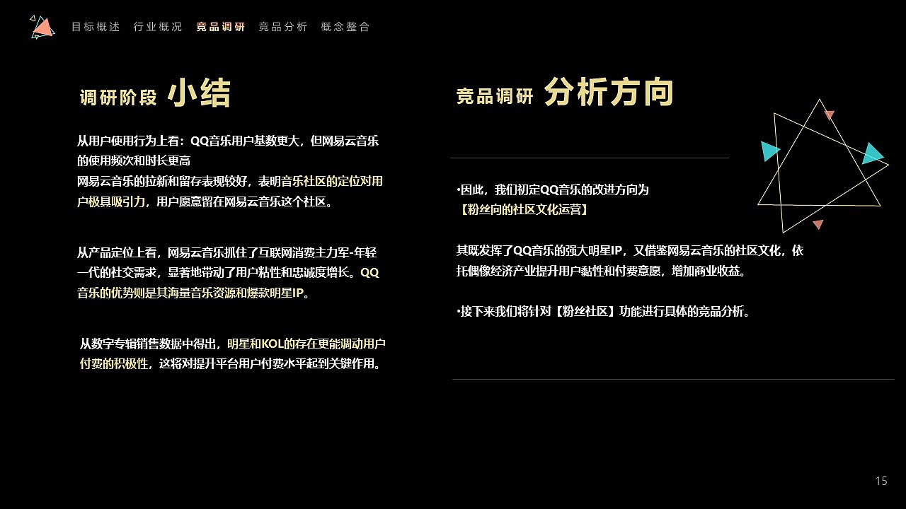 QQ音乐社区设计1 竞品分析（图ZMjE2MjkzNzQ4） - 文案/策划 - 站酷设计师晒太阳的西瓜原创素材 - 站酷ZCOOL