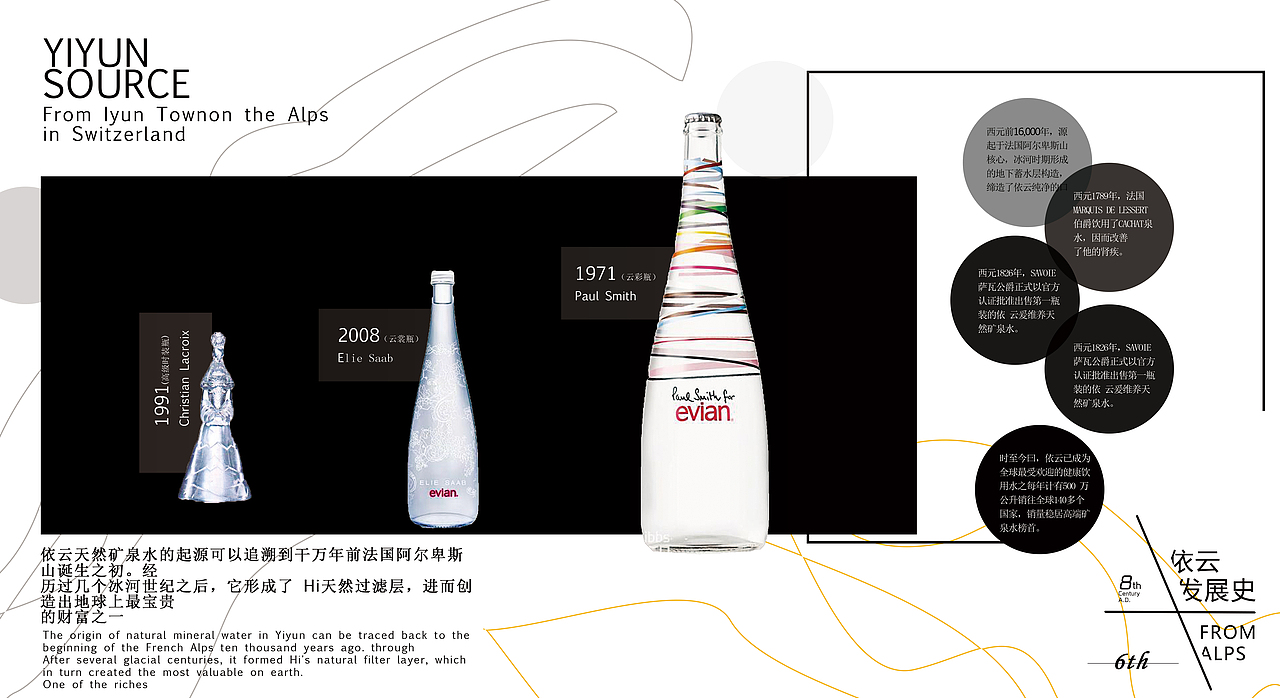 法国依云矿泉水-画册设计