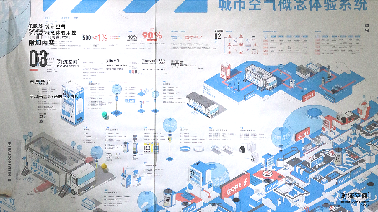 The Balloop System | 对流空间空气体验服务系统设计（图ZMTU3NzA4ODY4） - 其他平面 - 站酷设计师Ccab原创素材 - 站酷ZCOOL