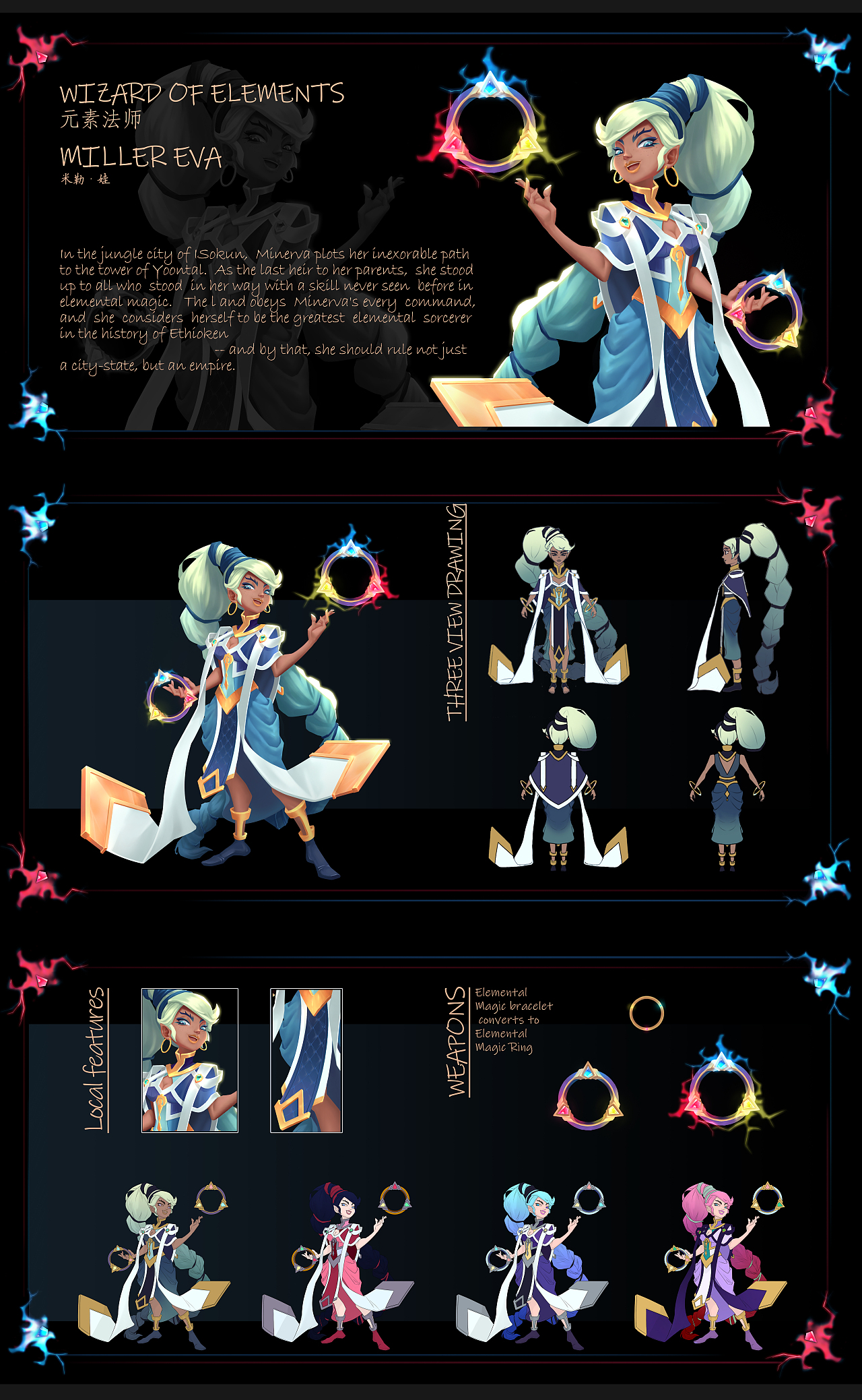 欧美卡通角色设定（图ZMzI3MzkwMzEy） - 游戏原画 - 站酷设计师Fancy青羽原创素材 - 站酷ZCOOL