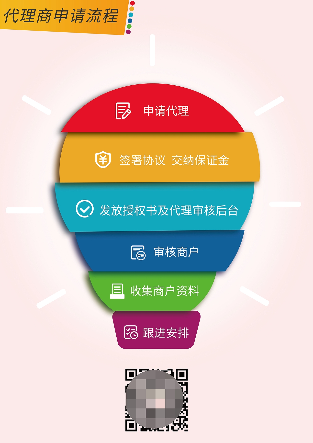 挑豆豆（圖ZMTQ3MTUwNzY4） - 海報(bào) - 站酷設(shè)計(jì)師菜菜菜i原創(chuàng)素材 - 站酷ZCOOL