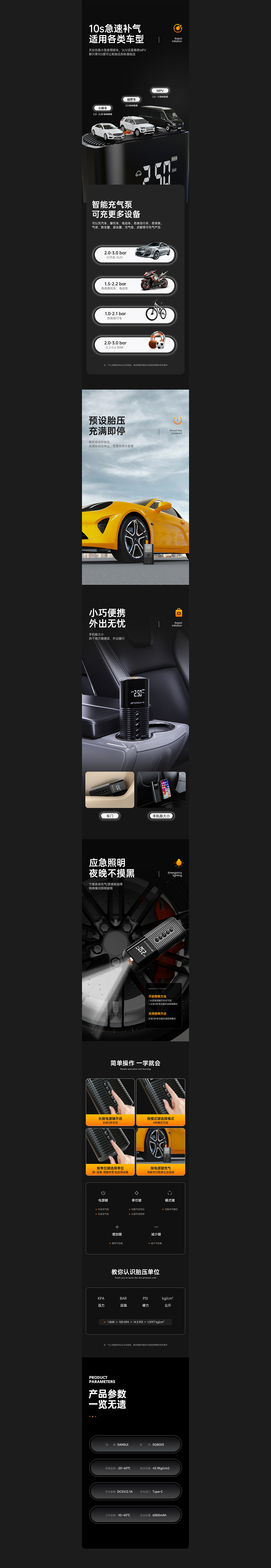 2021年详情渲染小结 X4