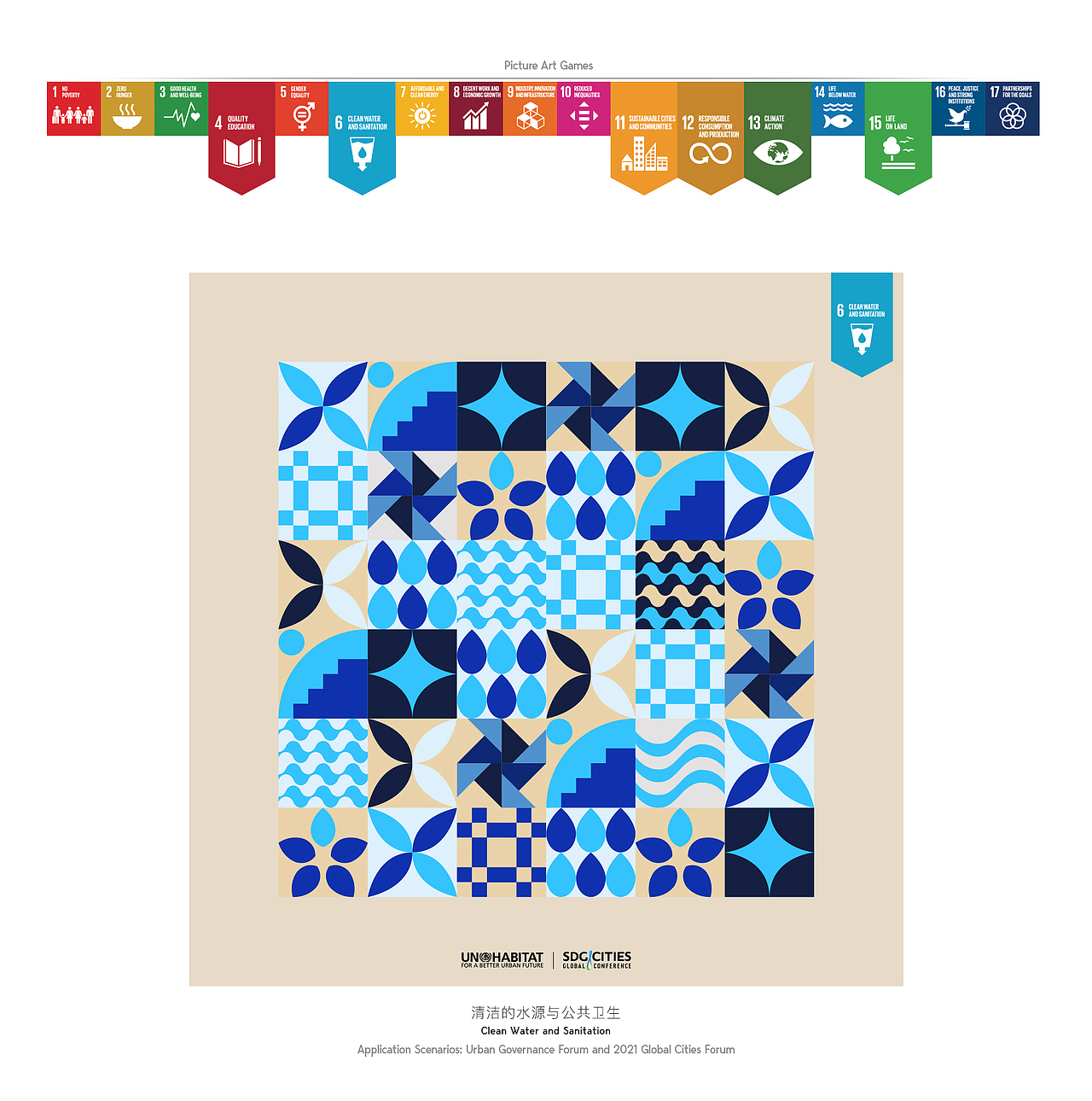 Urban Resilience Graphic Philosopher SDG 2021