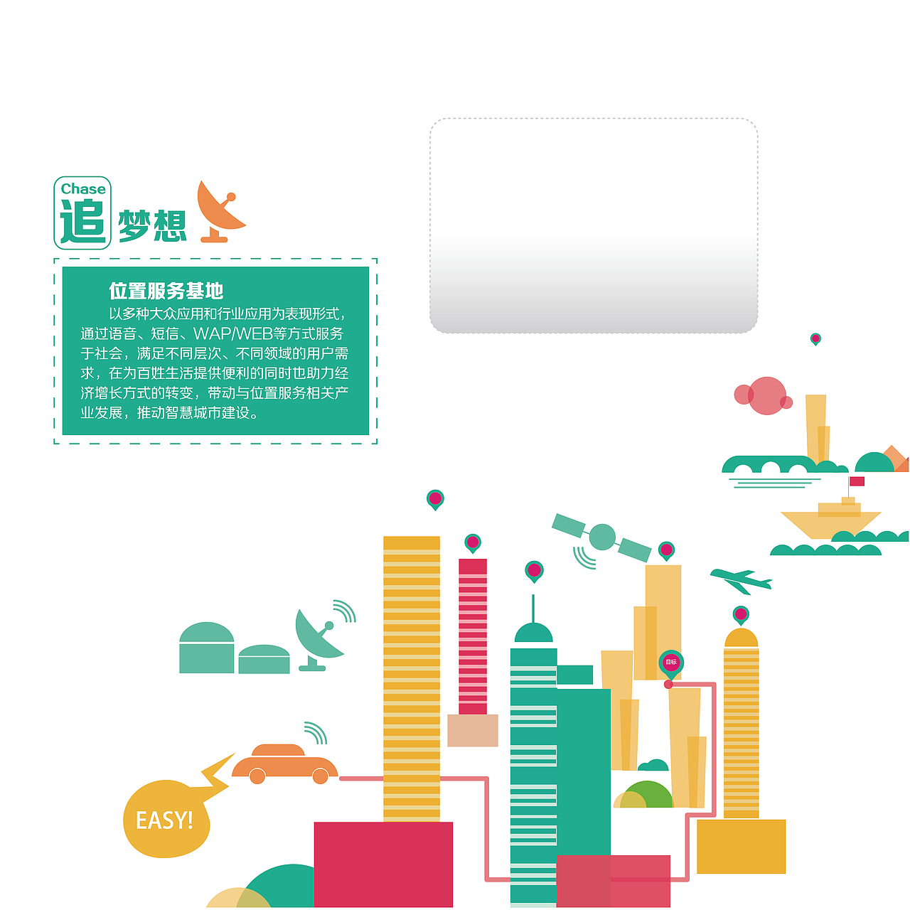 中国移动充值卡纪念册