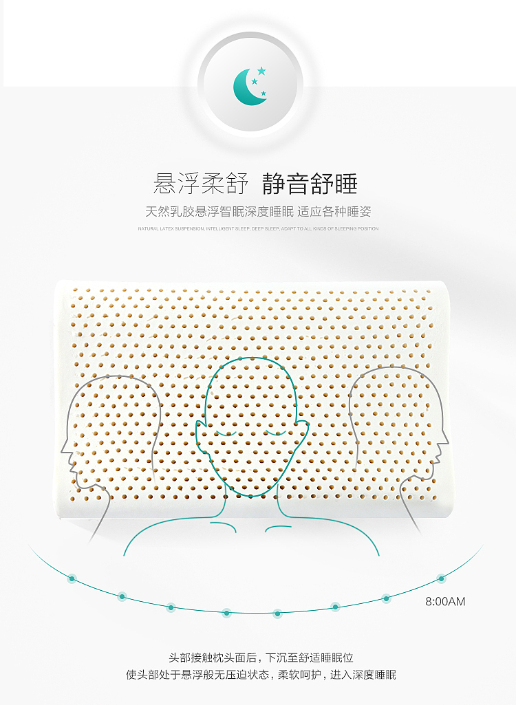 乳胶枕头（图ZMTAyNDA5NjA4） - 电商 - 站酷设计师查查设计原创素材 - 站酷ZCOOL