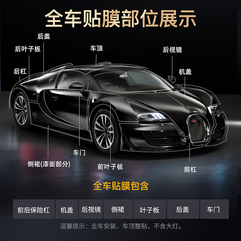 车衣详情页（图ZMjQ4MzYyODQ4） - 电商 - 站酷设计师Z24764580原创素材 - 站酷ZCOOL