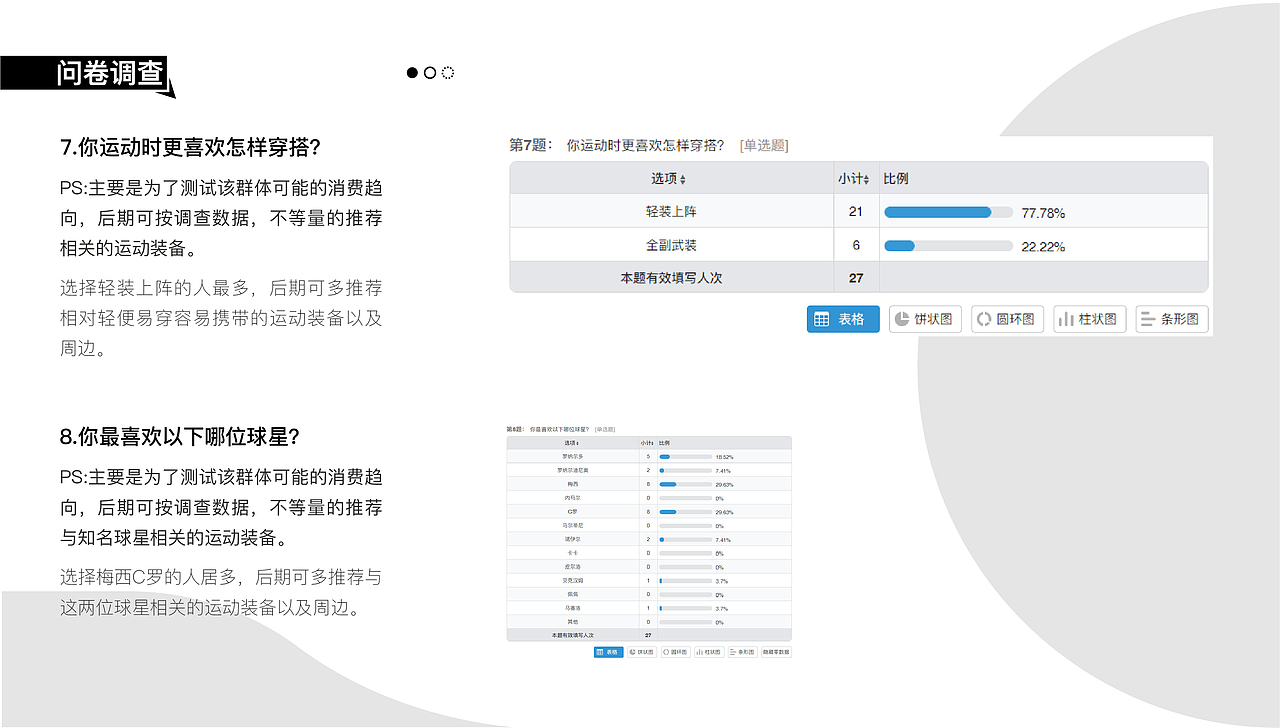 H5广告设计 测测在足球场你适合踢什么位置（图ZMjk3NDM5Mzg0） - 交互/UE - 站酷设计师薛广原创素材 - 站酷ZCOOL