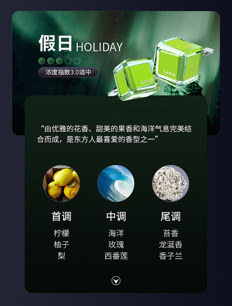 车载香水详情（图ZMjk3NzEwMzYw） - 电商 - 站酷设计师素面若惜原创素材 - 站酷ZCOOL