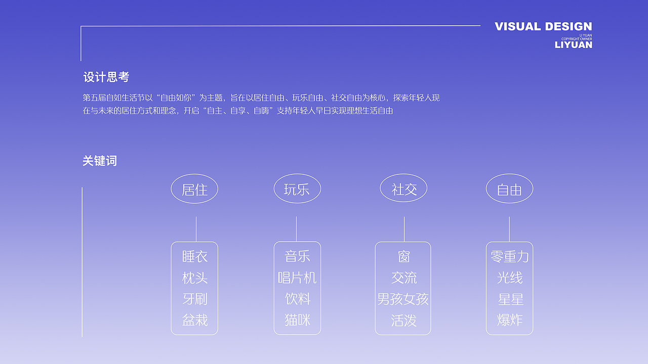 2022快手视觉设计实习+练习作品集（图ZMzE4MTk2NjI0） - 运营设计 - 站酷设计师荔园LIYUAN原创素材 - 站酷ZCOOL