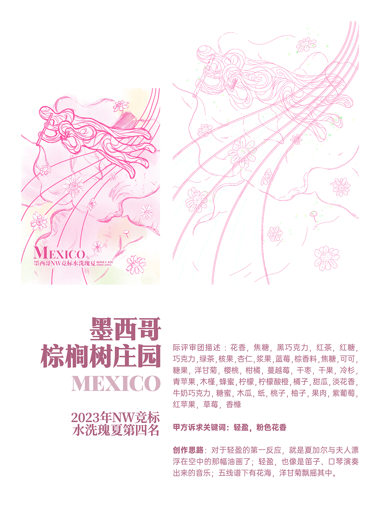 「广州玫瑰咖啡」竞标豆风味海报1.0（图ZMzY3NTYxNjA0） - 商业插画 - 站酷设计师吴彩熊原创素材 - 站酷ZCOOL