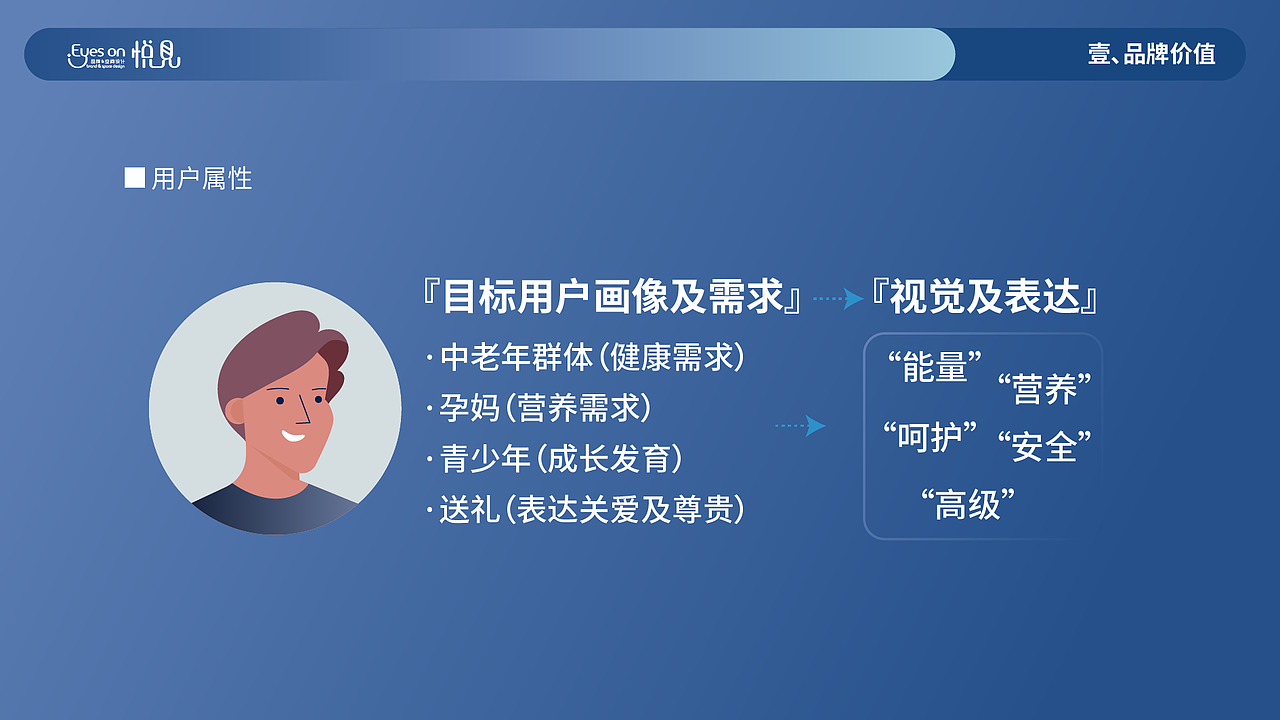 驼妈妈·纯驼乳粉（图ZMzI1MDc2Njk2） - 品牌 - 站酷设计师悦见设计lulu原创素材 - 站酷ZCOOL