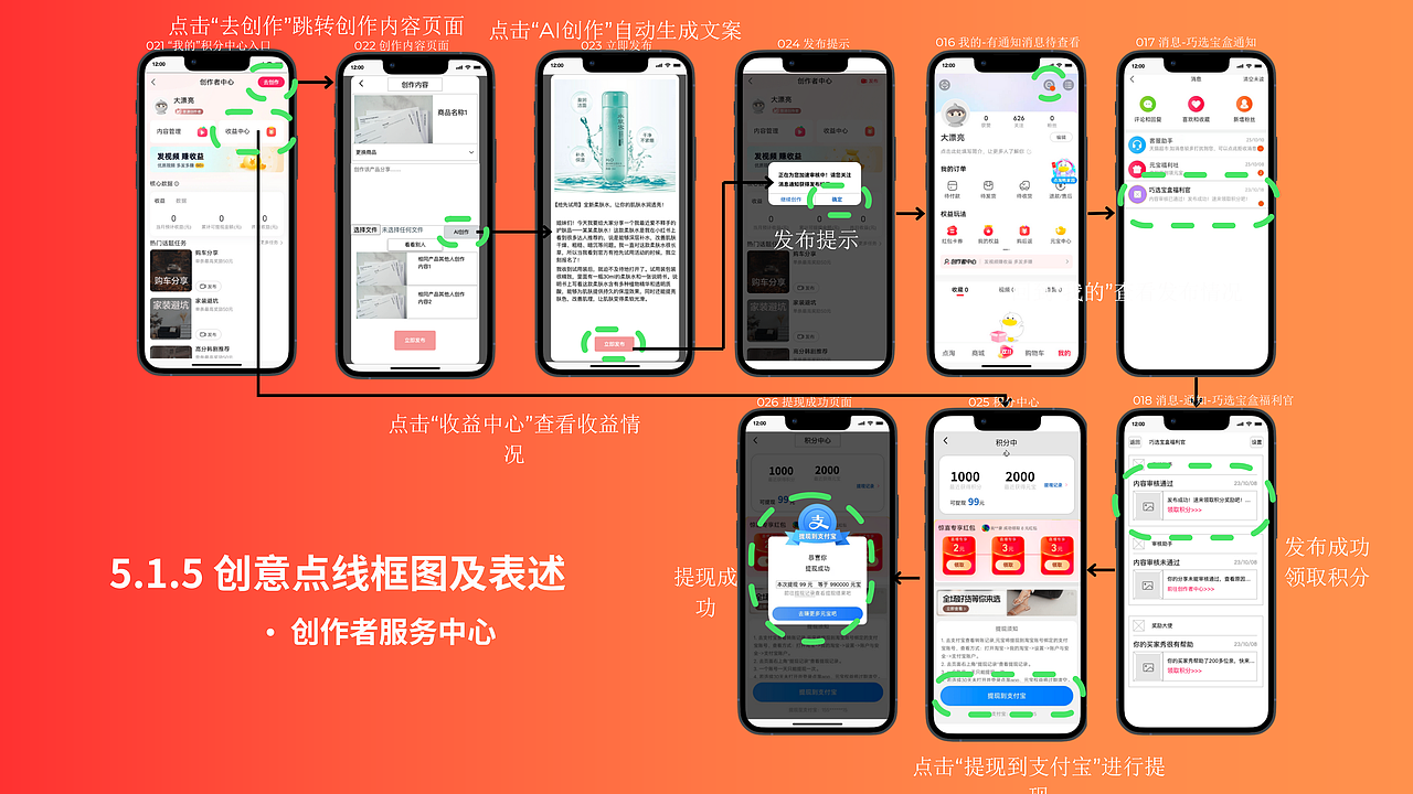 点淘互动分享圈（图ZMzU2MjczODMy） - APP界面 - 站酷设计师centella原创素材 - 站酷ZCOOL