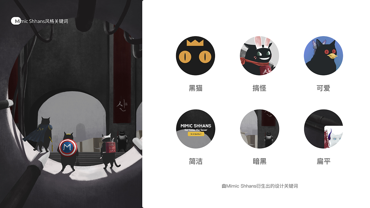 《Shhans Club》web3.0网页游戏UI界面设计