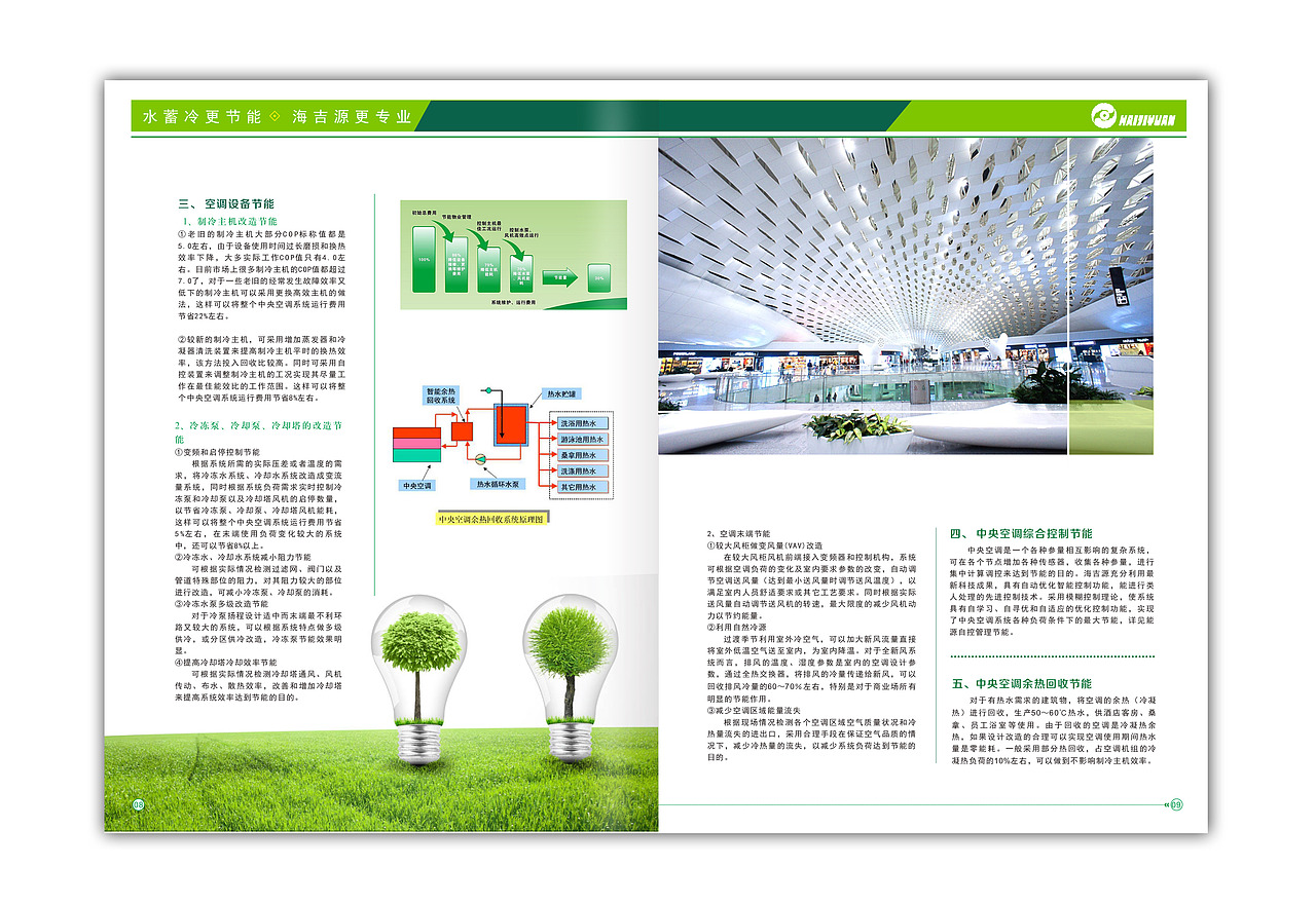 能源画册（图ZNzI1MzY4Njg=） - 书籍/画册 - 站酷设计师灵云策划原创素材 - 站酷ZCOOL