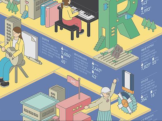 正式报名 | 第二期信息图表设计研修班深圳站 