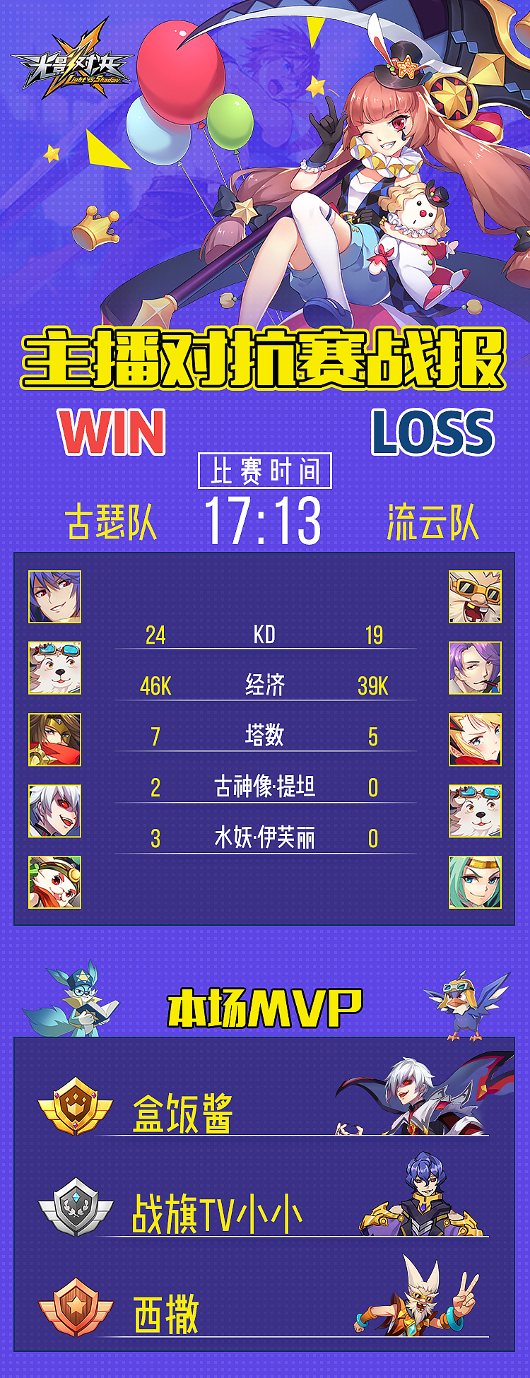 年前发一波（图ZOTg5ODU3MzI=） - 运营设计 - 站酷设计师夕夏君_lzx原创素材 - 站酷ZCOOL