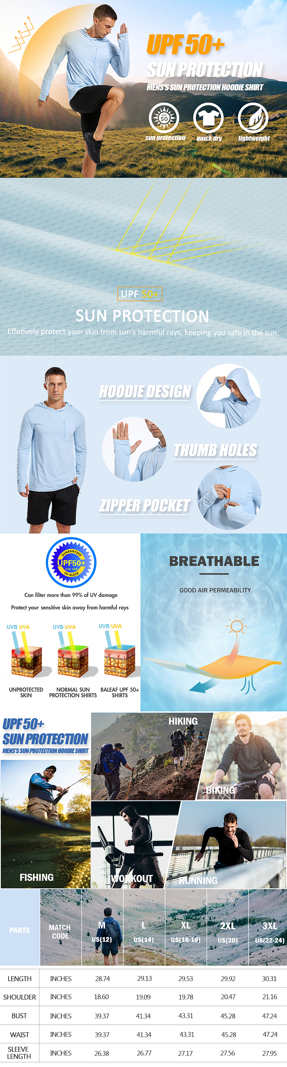 亚马逊A+（图ZMjkwNTM2NTA4） - 其他平面 - 站酷设计师CPuppy原创素材 - 站酷ZCOOL