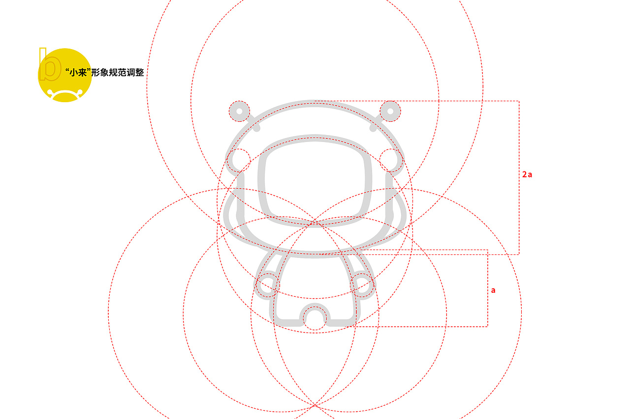 未来集市IP形象升级策略