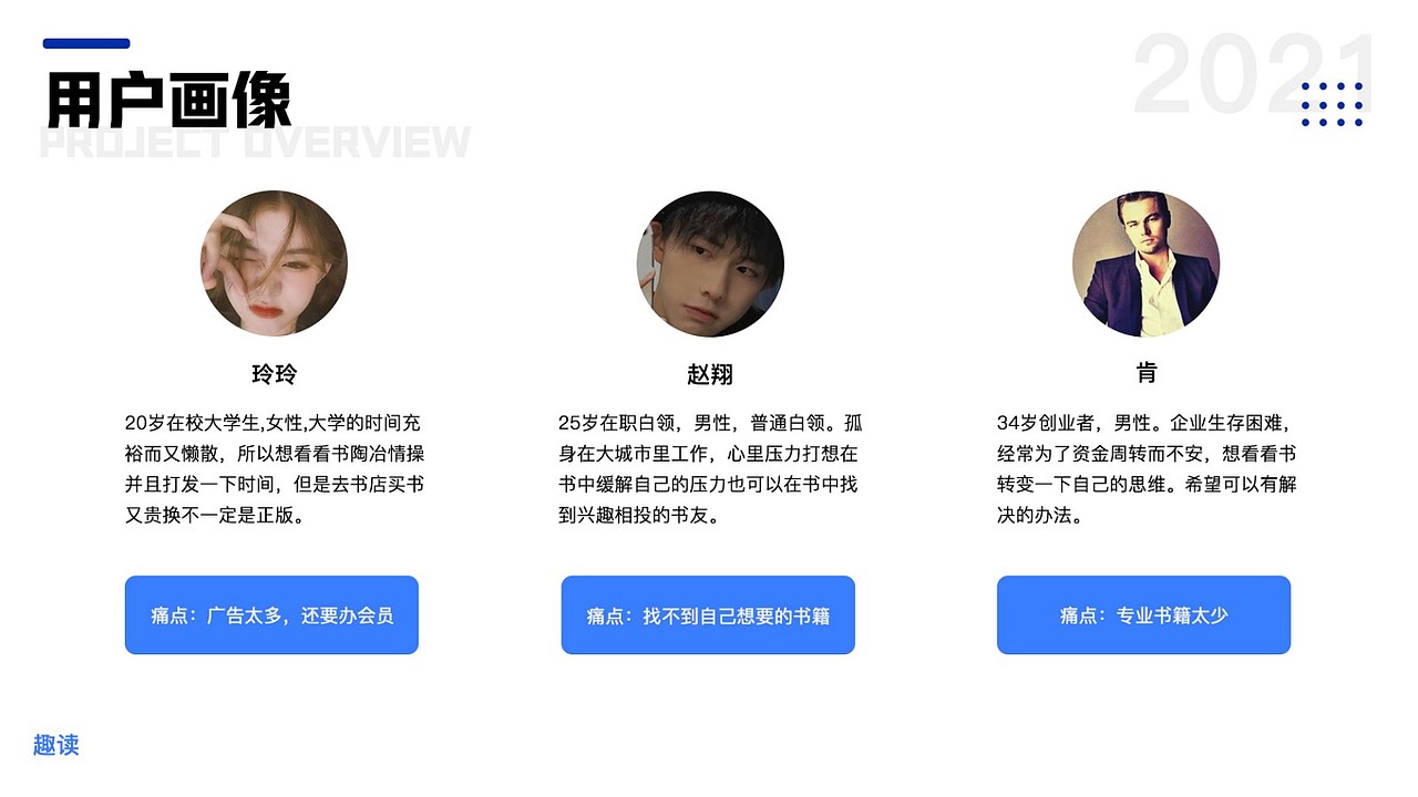 作品集（图ZMjg1NzA4NDc2） - APP界面 - 站酷设计师据业内原创素材 - 站酷ZCOOL