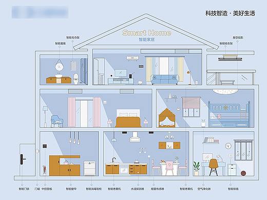 展厅AI插画设计