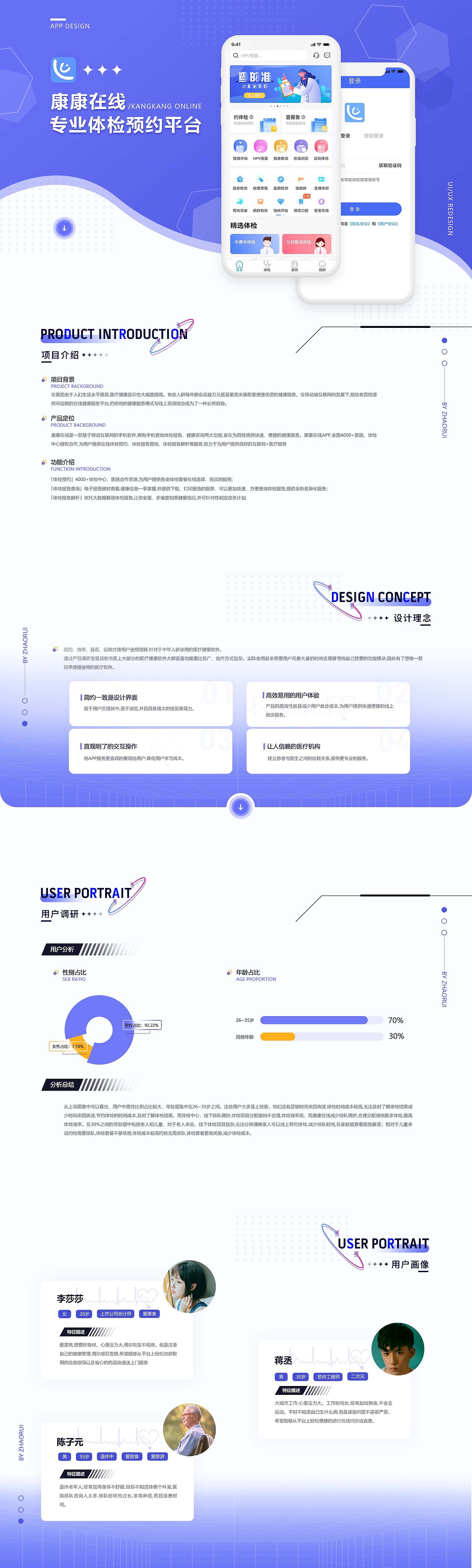 作品集（图ZMjkyNTYxMTI0） - APP界面 - 站酷设计师柚子柚子啊啊啊原创素材 - 站酷ZCOOL