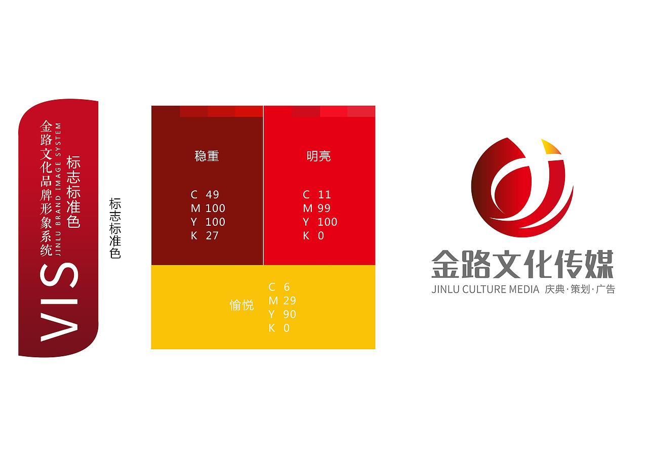 金路文化传媒VI设计部分展示（图ZMzU1NjI0Mjg=） - 品牌 - 站酷设计师hanker2014原创素材 - 站酷ZCOOL