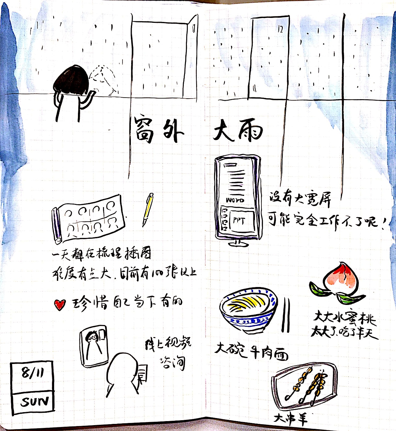 春楠手账2019(一)
