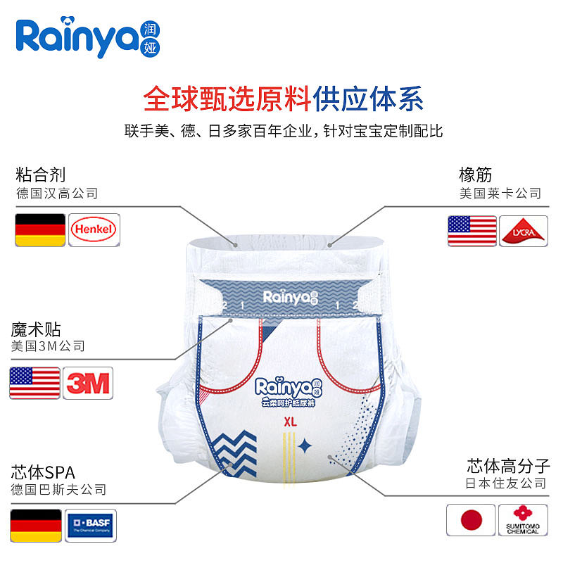 一些纸尿裤图片