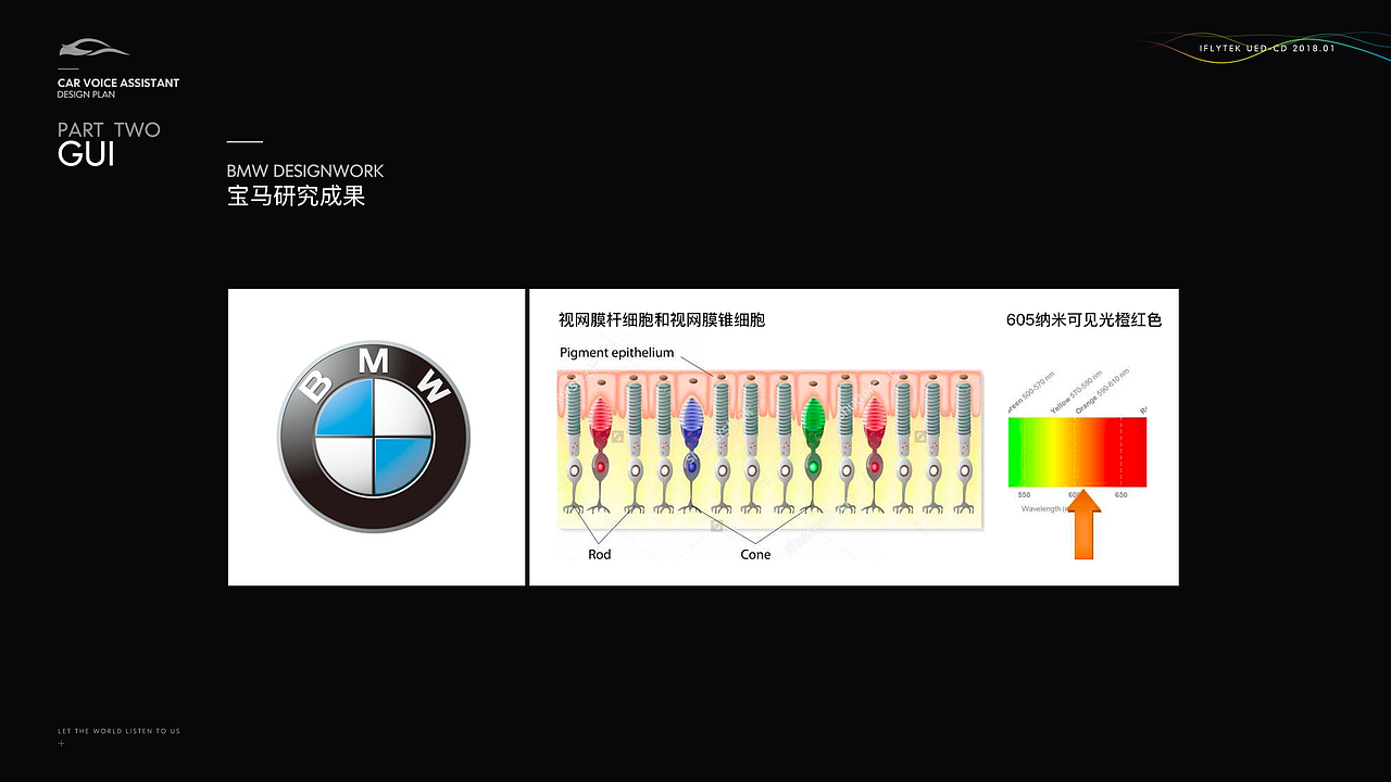 车载语音助手APP设计概念（图ZMjQzNTMzOTA0） - 交互/UE - 站酷设计师铃儿Rinoa原创素材 - 站酷ZCOOL