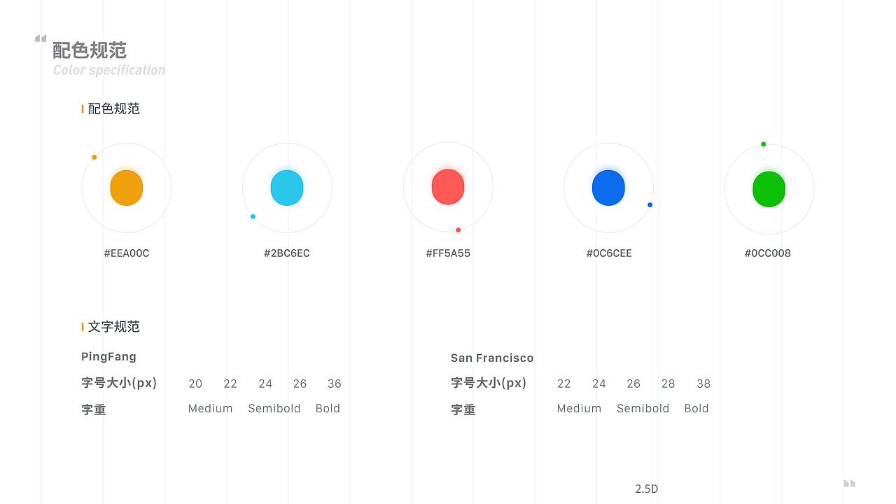 68活动APP页面改版