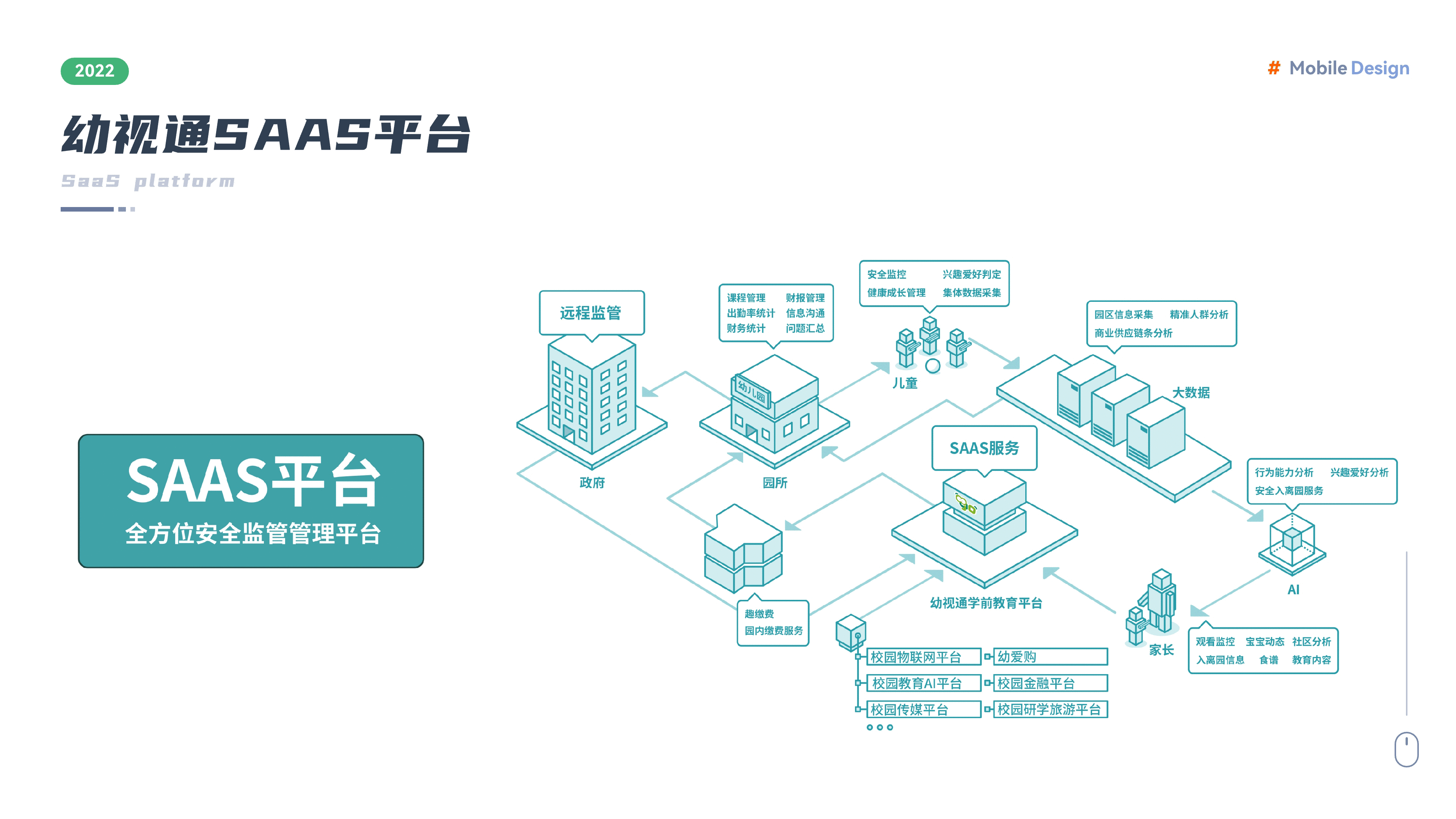 2021-2022个人作品集（图ZMjk1MjA0NDg4） - APP界面 - 站酷设计师武蕴皆空原创素材 - 站酷ZCOOL